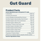 Four Leaf Rover Yeast Guard Plus | Natural Yeast Detox