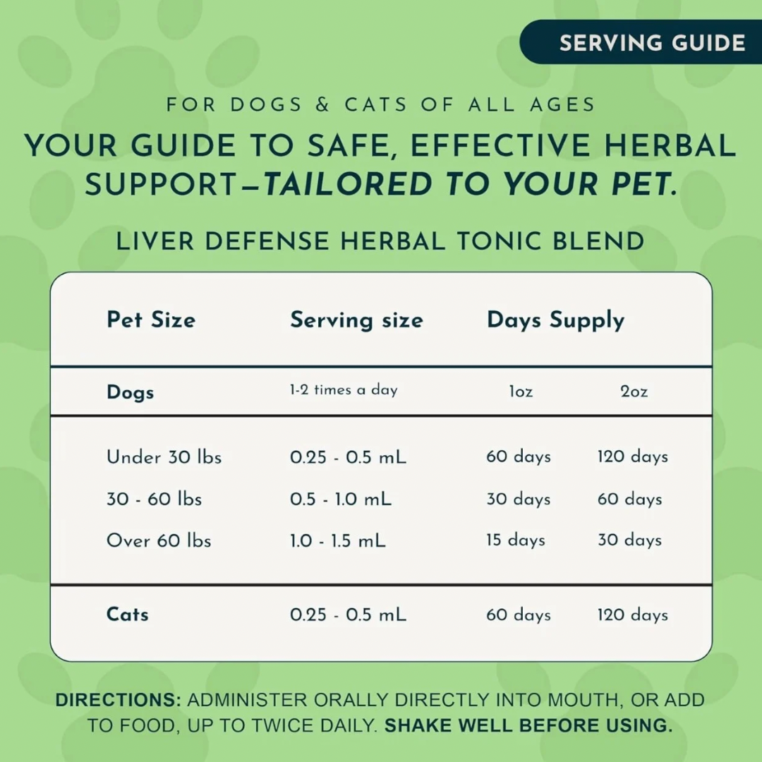 Animal Essentials Liver Defense | Natural Liver Support