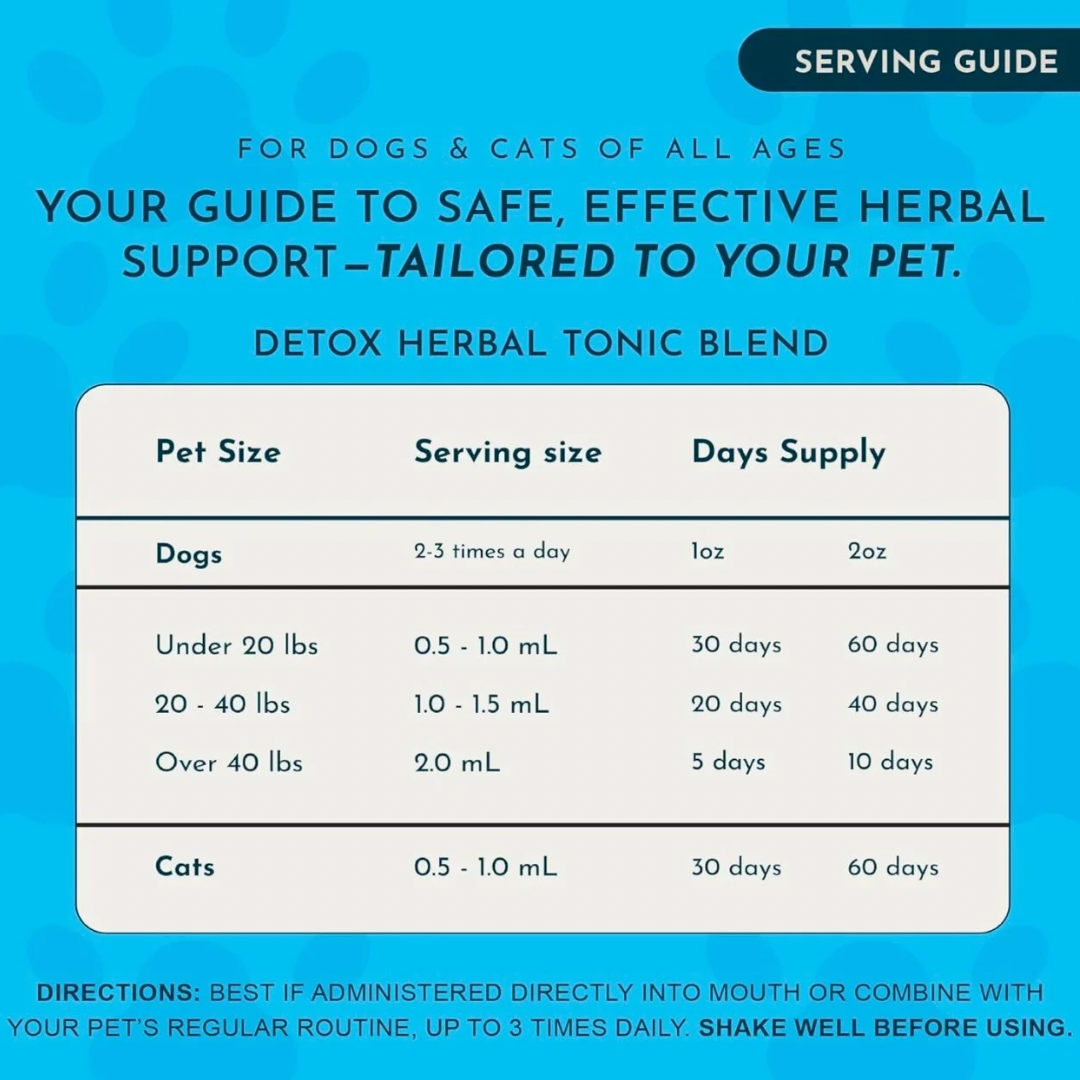 Animal Essentials Detox Blend | Herbal Liver + Kidney Cleanse