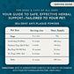 Animal Essentials SeaDent | Plaque + Tartar Control