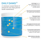 Real Mushrooms Daily Dawg | Daily Immune + Health Support