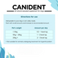 Pure Vet Canident | Dental Support