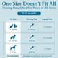 Pet Alive ComfyPet | Homeopathic Pain Relief