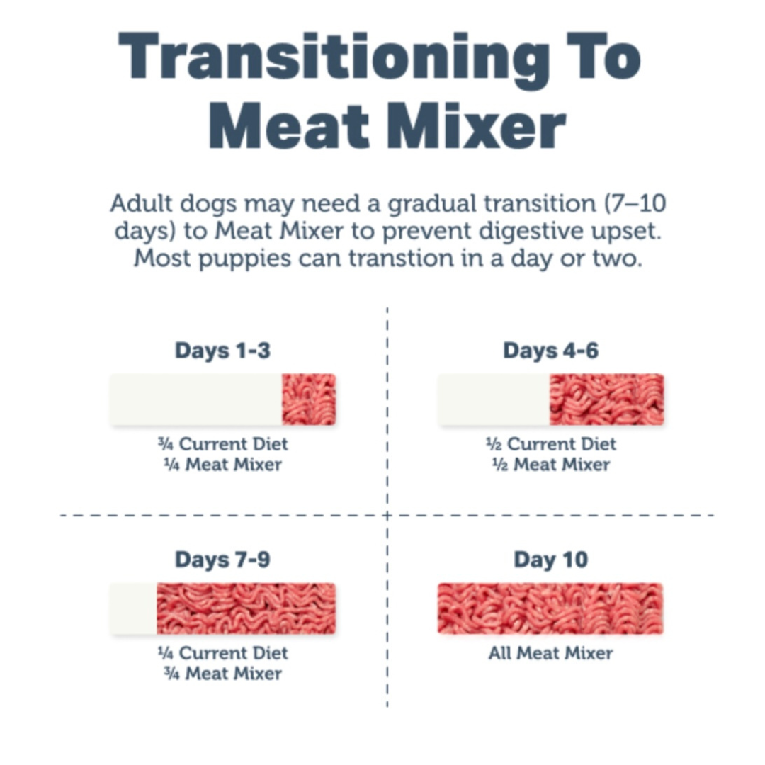 Four Leaf Rover Meat Mixer | Homemade Dog Food Base