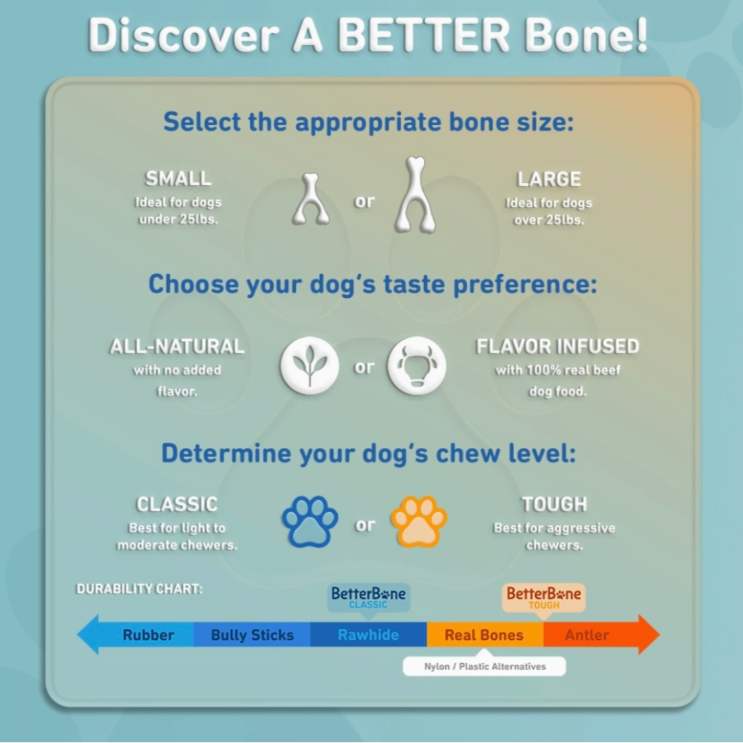 BetterBone All-Natural Dog Chews | Hard