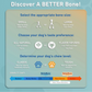 BetterBone All-Natural Dog Chews | Hard