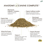 Wholistic Pet Organics Canine Complete | Organic Whole-Food Multivitamin for Dogs, With Enzymes & Probiotics