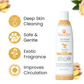 Aroma Paws Mandarin Ginger Shampoo | Deep Cleansing