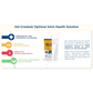Jope Hip & Joint Chews | Natural UC-II Collagen + Omega-3 + Curcumin