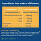 Jope Hip & Joint Chews | Natural UC-II Collagen + Omega-3 + Curcumin