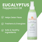 Aroma Paws Dog Coat Spray | Eucalyptus Peppermint