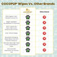 Cocopup Organic Coconut Oil Wipes | Dental & Multi-Purpose Care